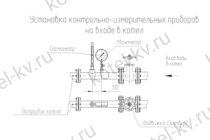 Установка КИП на входе в котел